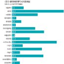 신흥해외여행사 이미지