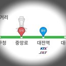 중앙로지하상점가 | 대전여행 바로그집 떡볶이 중앙로역 KTX대전역 가는 방법 지하상가