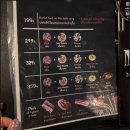 더 트리 치앙마이(The tree chiang mai) | [🇹🇭태국여행] 치앙마이(Chiang Mai) 한달살기(Day8~11, 260123-260126)