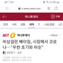 2차 대유행이라는 코로나19 확진 현황을 보면서 이미지