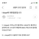 L-dopa와 도파민 친수성 소수성 이미지