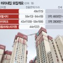 미리내돈