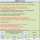 8월 30일 (일) 74 이미지