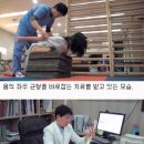 웰빙헬스 이미지