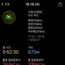 콘래드 서울 호텔 이미지