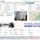 (주)우설건설