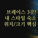 Q모텔 | 브레이스브리지 여행 숙소 | 내 스타일 맞는 모텔 3곳 추천 | 시더 레인 트래블로지 인 상세 후기...