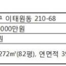 킹빌딩부동산중개 이미지