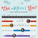 혁신도시여행사 이미지