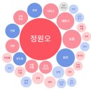 에스제이건설(주) 이미지