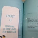 캡컷 편집과 숏폼 활용법 이미지