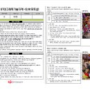 포토샵실무 및 GTQ자격증 | [자격증] GTQ 포토샵 자격증1급 합격 후기 및 시험 꿀팁/GTQ 자격증, 포토샵 자격증