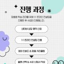 예리엘 잉글리쉬 전주점 – 30대 영어 보고서 작성법 집중 수업 후기