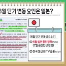 애플몽키 네이버블로그