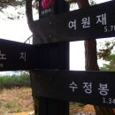 망치보건진료소 이미지