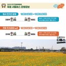 도시철도 3호선 만평역 이미지