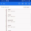 고속버스터미널 사거리 이미지