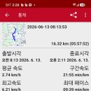대평마을회관 Daum카페