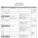 청주교구 2024년 7월 행사표 이미지