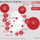 신규확진 110명...인천 주점서 6명, 부산 요양병원 52명 무더기(종합) 이미지