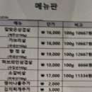 칼삼 이미지