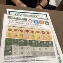 [대만여행] 타이베이 가성비호텔 그린월드 타이베이 스테이션 내돈내산