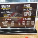 존슨부대찌개 발산점 이미지