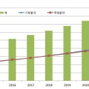 크린텍 이미지