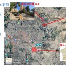 제이바이블