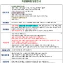 자연샘의원 이미지