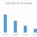 와이카페 네이버블로그