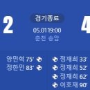 [2024 K리그1 10R] 강원FC vs 포항 스틸러스 골장면.gif 이미지