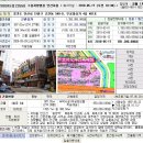 무궁화모텔 이미지