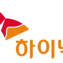 149 뉴스웨이