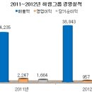황등1농장 이미지