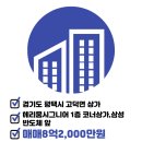 고덕풍경채119공인중개사사무소 이미지