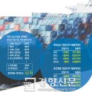 캐피탈충전소 주간경향