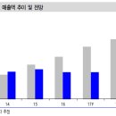 현대에이치알 이미지