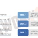 용소 태권도장 이미지