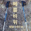 베틀 이미지