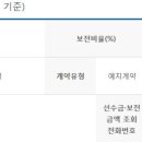미래천사라이프 이미지