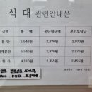 선린의원 이미지