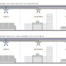 대림정보시스템 이미지