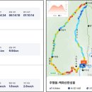 병철축산 이미지