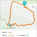 팔봉산관광지 등산로 화장실 이미지