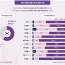 K-런 스크린골프 이미지