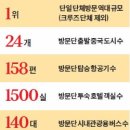 아오로식품 이미지