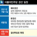 민주당 대선 경선 ‘예정대로’…9월10일 전에 대선후보 정한다 이미지