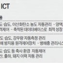 국화통신 이미지
