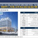 드림2스카이 네이버블로그